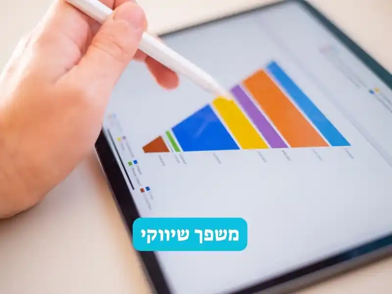 משפך שיווקי